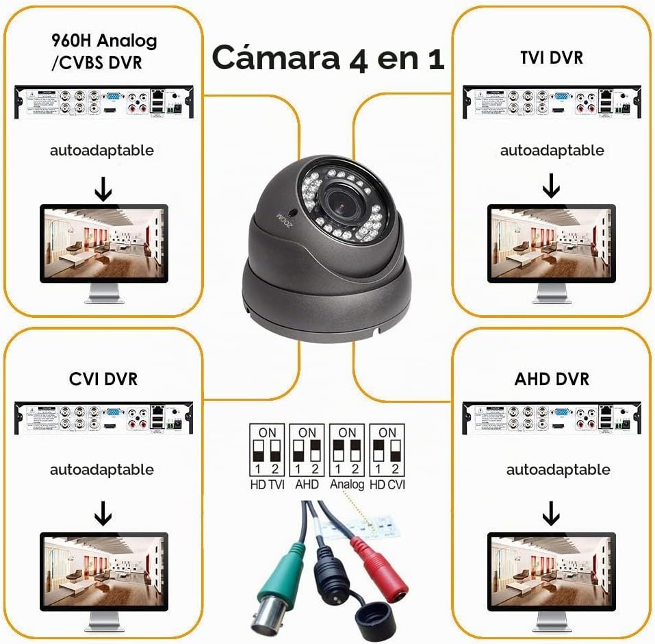 Cámara CCTV analógica HD 1080P 4 en 1 (TVI\/AHD\/CVI\/CVBS) Cámara...