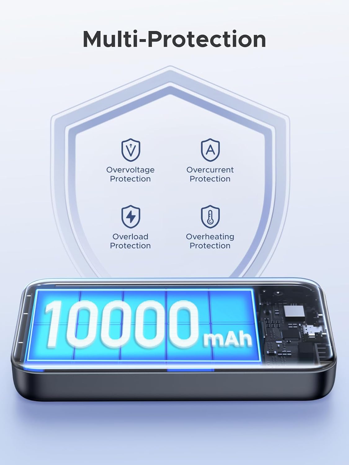 UGREEN Banco magnético de energía de 10000 mAh PD 20W USB-C para iP...