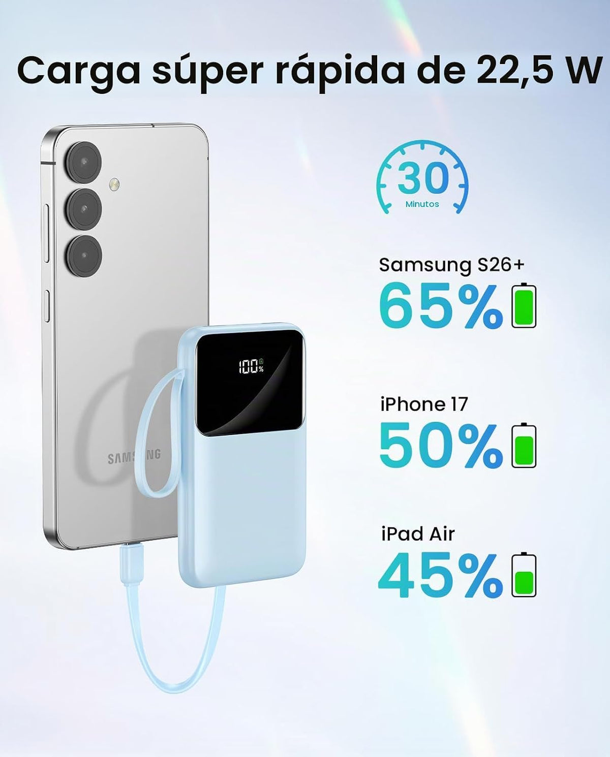 banco portátil del poder del cargador 15000mAh, más pequeño incorpo...