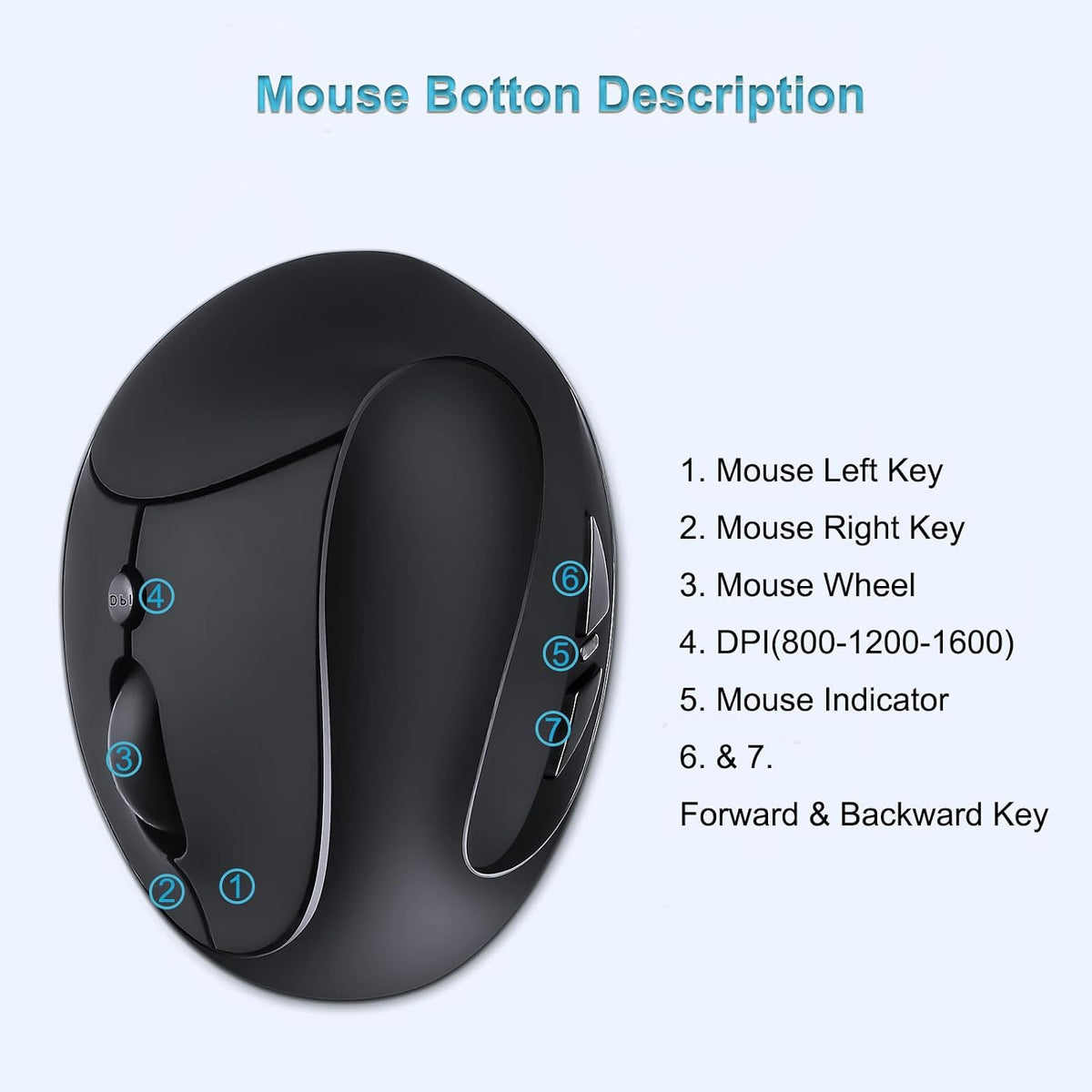SUNGI Ratón óptico ergonómico inalámbrico vertical de 2,4 GHz para...