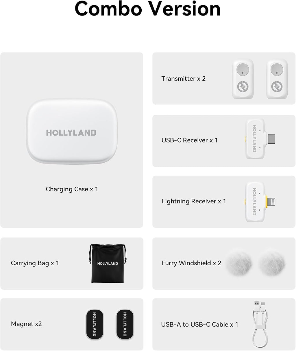 Hollyland Lark A1 Mini micrófono inalámbrico para iPhone y Android,...