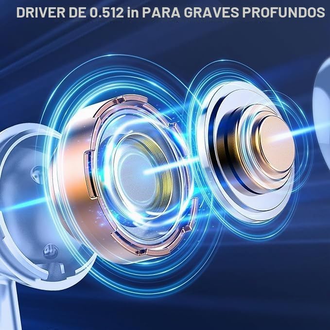 Auriculares inalámbricos Bluetooth 5.4, auriculares con pantalla de...