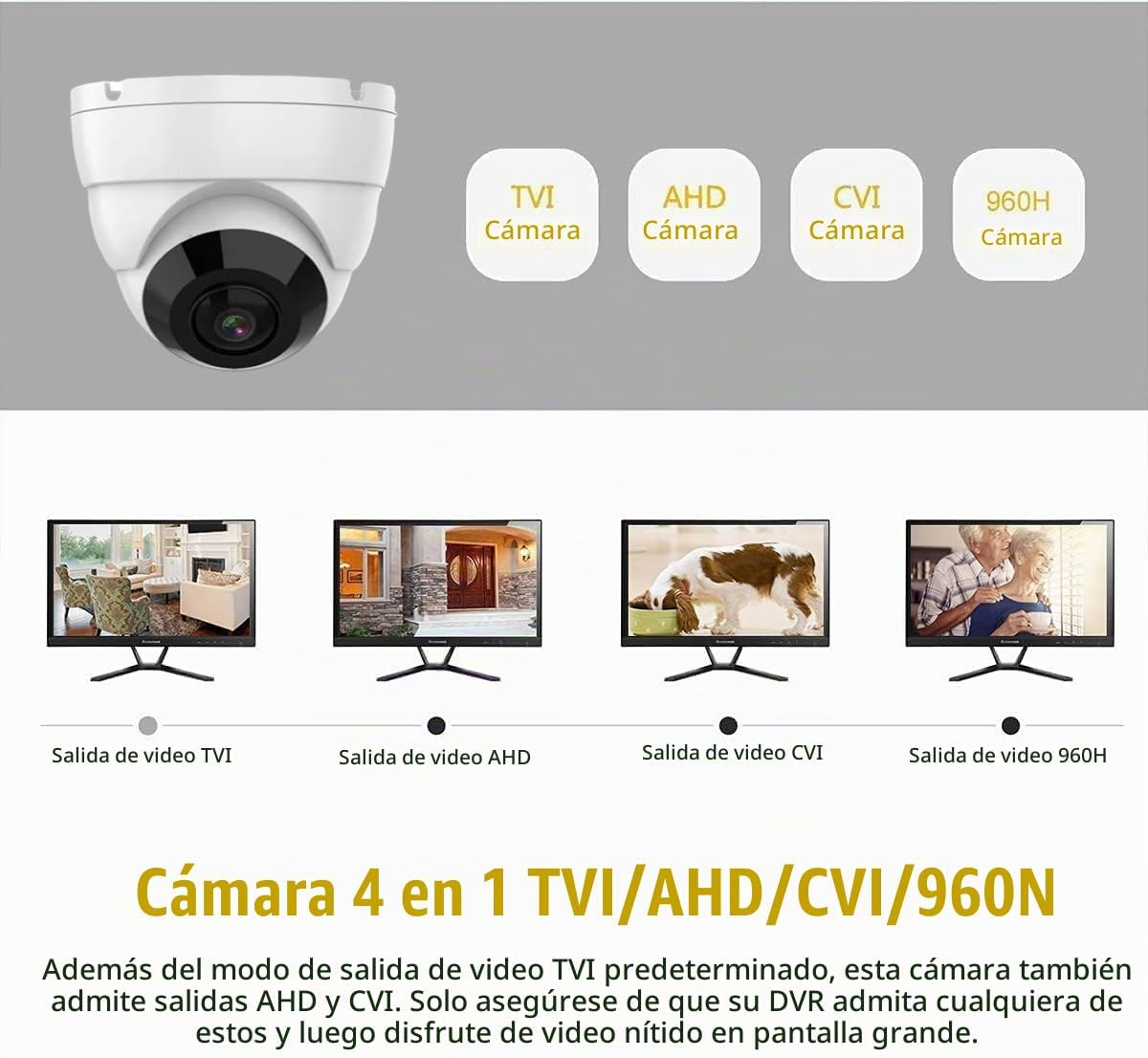 Real HD Cámara analógica TVI de 5MP con un amplio ángulo de visión...