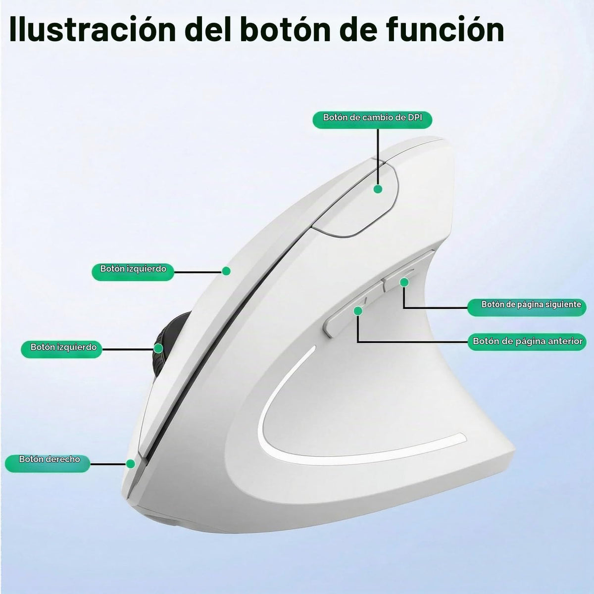 tlkawzy Ratón inalámbrico vertical ergonómico, elegante, recargable...