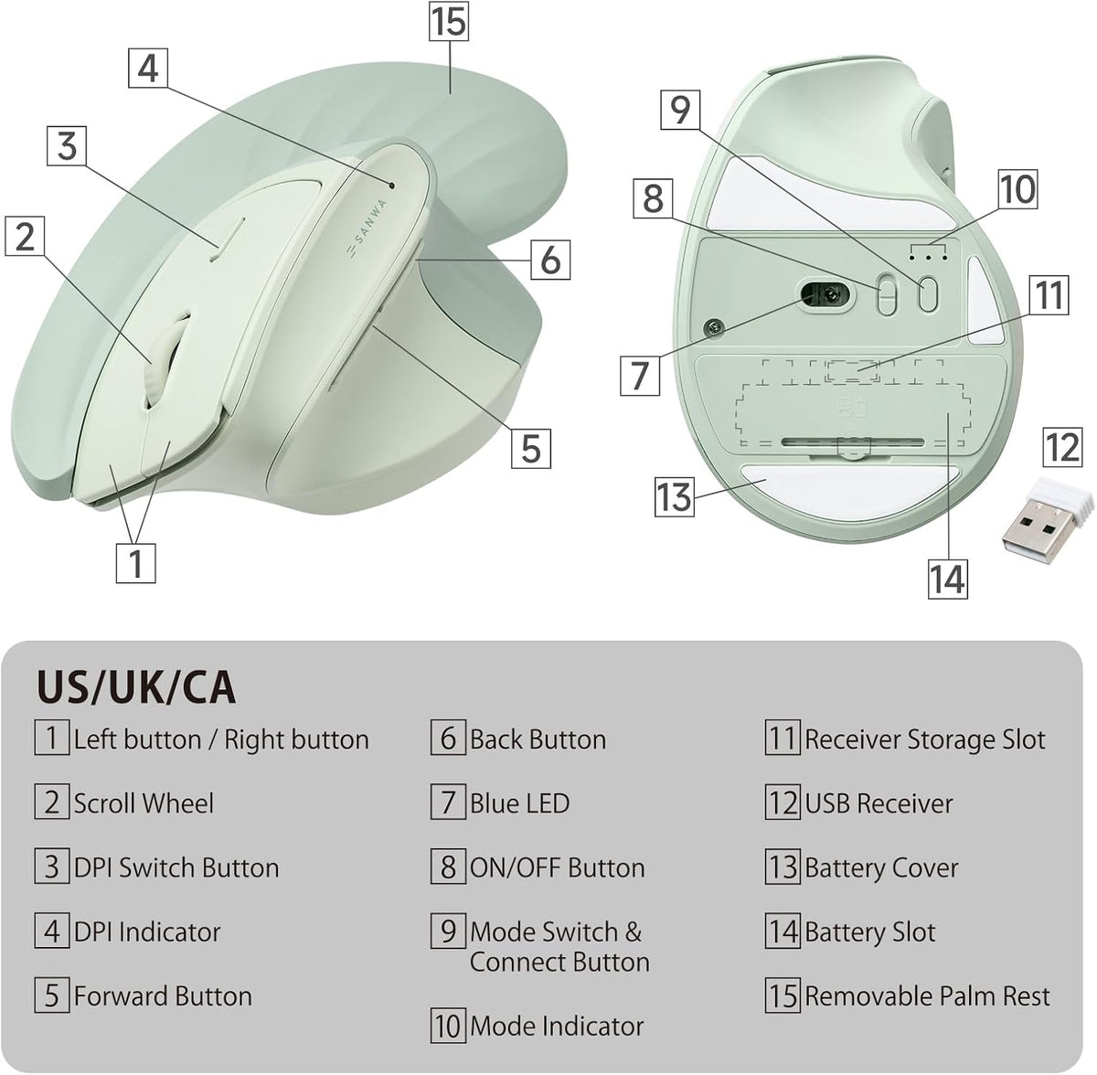 SANWA Ratón ergonómico inalámbrico para manos grandes con reposamuñ...