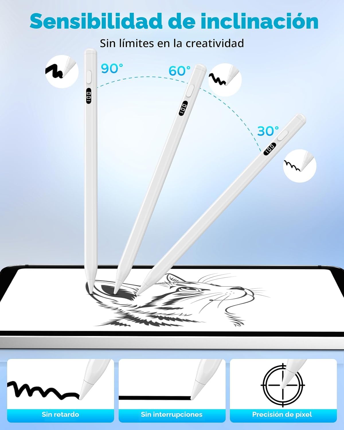 MoKo Lápiz óptico para iPad 2018-2026, lápiz de carga USB-C con pan...