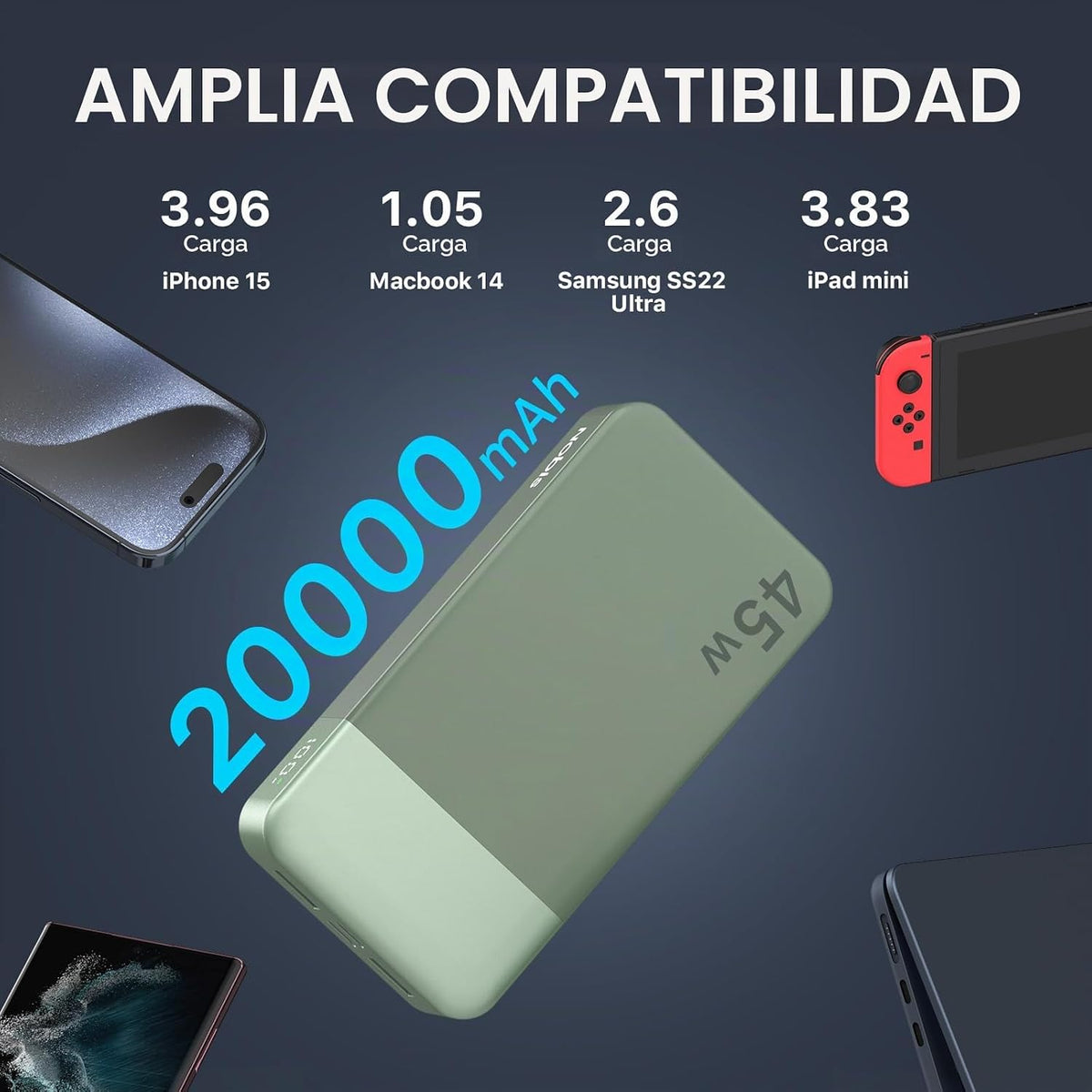 NOBIS Cargador portátil, banco de energía de 45 W 20000 mAh y 22.5...