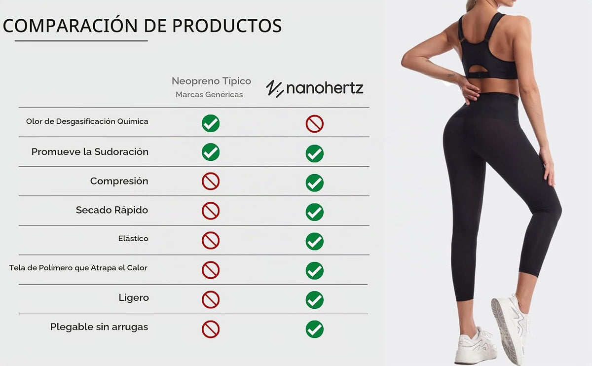 Nano Hertz Traje de sauna para sudar, moldeador, pantalones cortos...