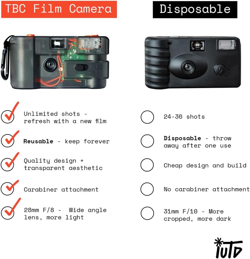 IUTD STUDIOS to Be Continued (TBC) Cámara de película de 35mm reuti...