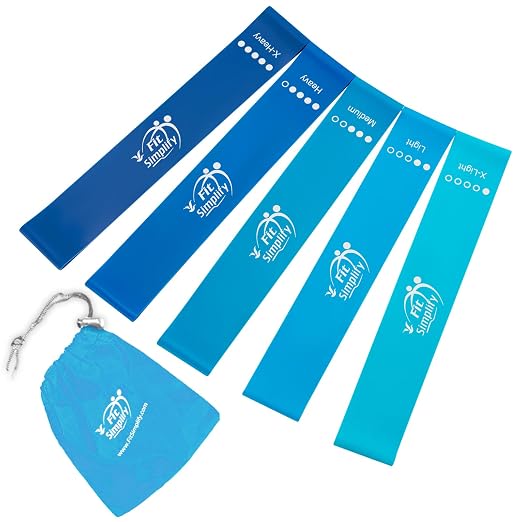 Bandas de Resistencia Fit Simplify
