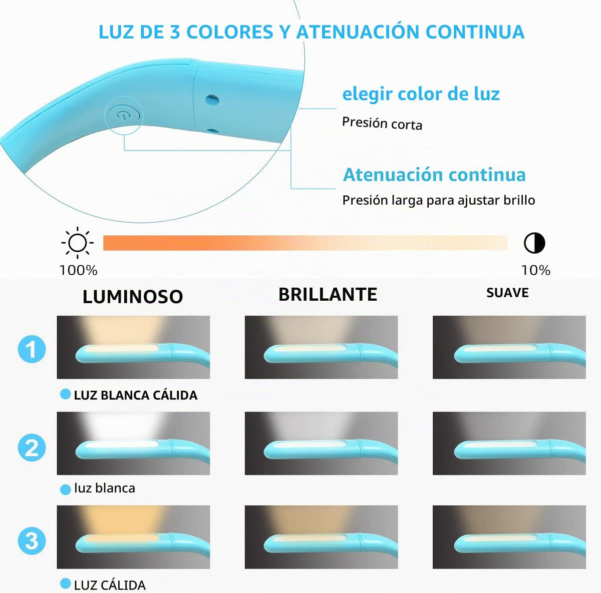 Luz LED de cuello para libros, brillo ajustable, 3 modos de color p...