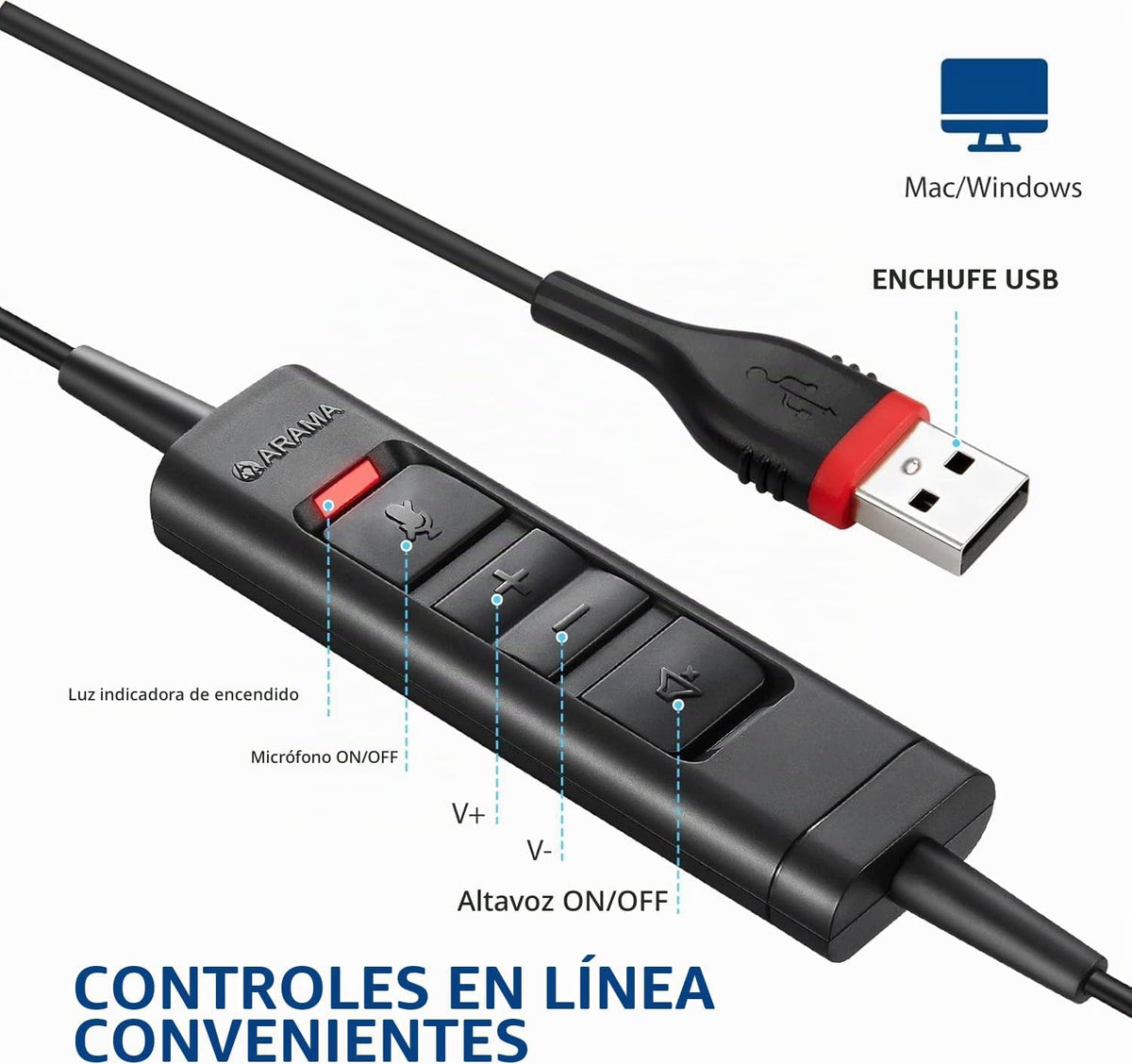 Arama Auriculares USB con micrófono para PC, cancelación de ruido y...