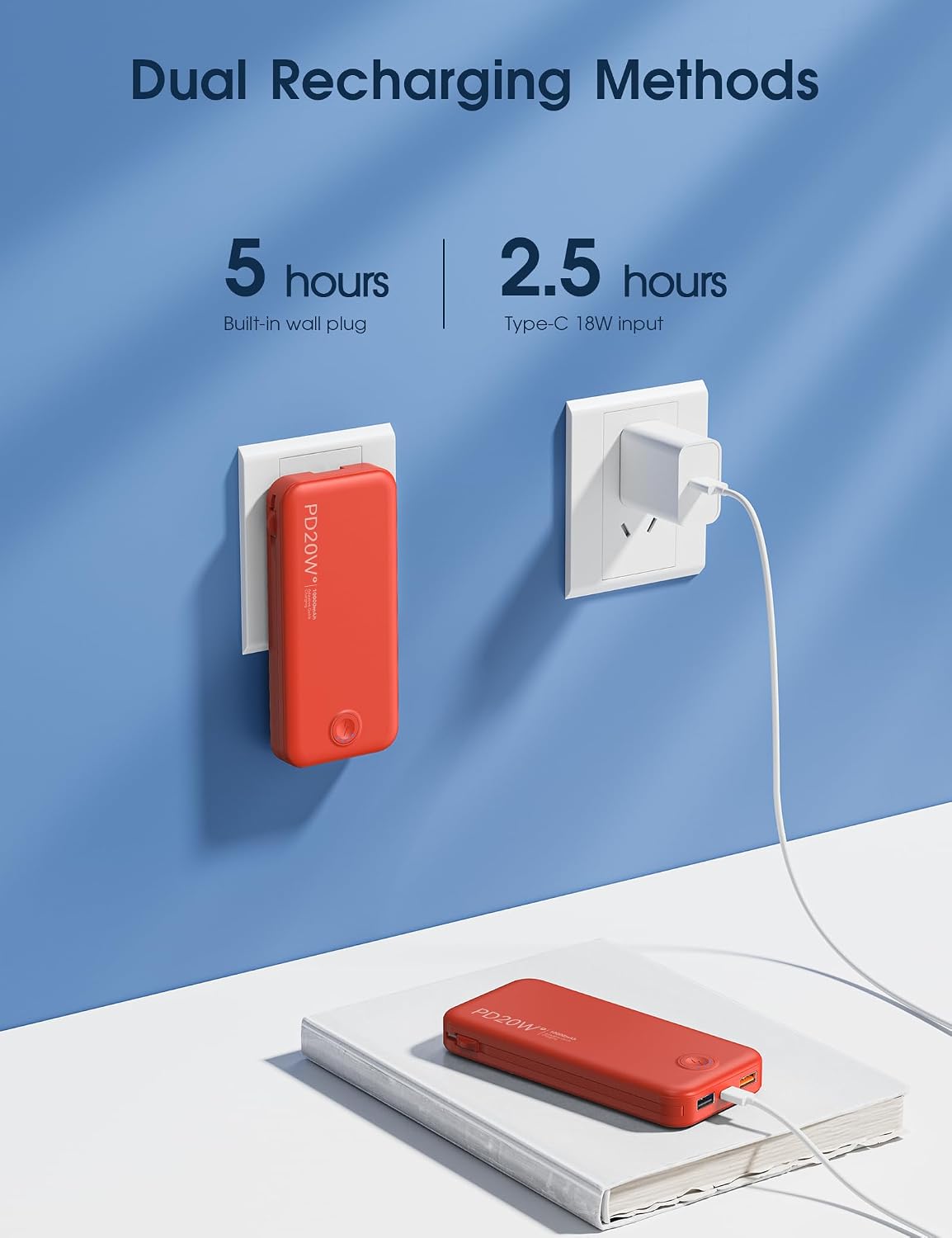 Nusyddy Cargador portátil de carga rápida de 10000 mAh con enchufe...