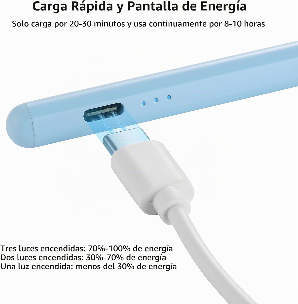 Lápiz para Apple Stylus Pen para iPad A16 rechazo de palma y sensib...