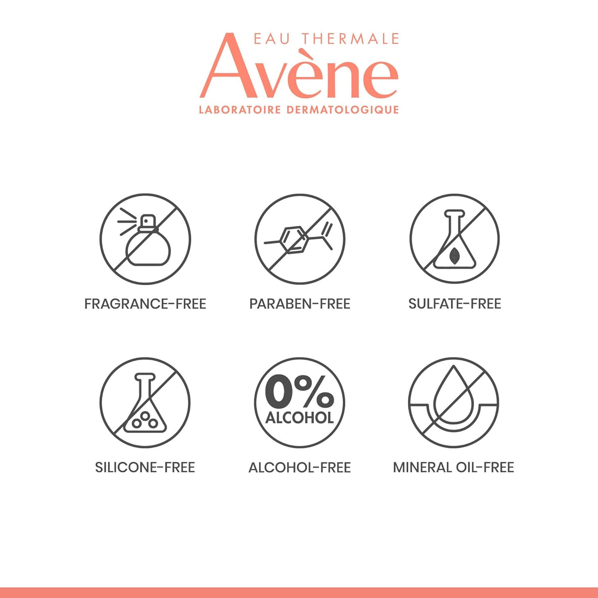 Avène Retrinal Crema Multicorrectora Intensiva