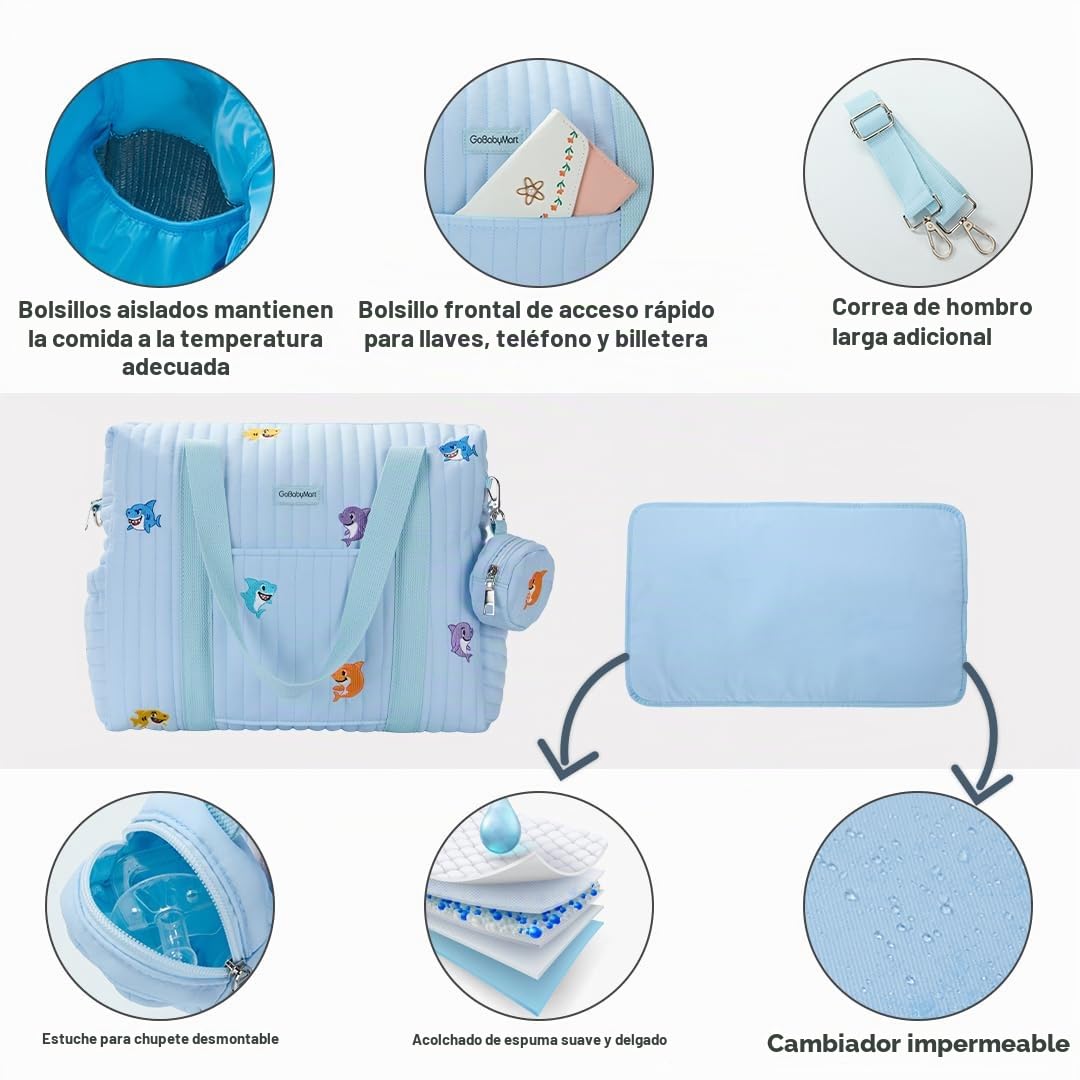 GOBABYMART Set de 3 Bolsos de Pañales, Bolsa Hospitalaria para Part...