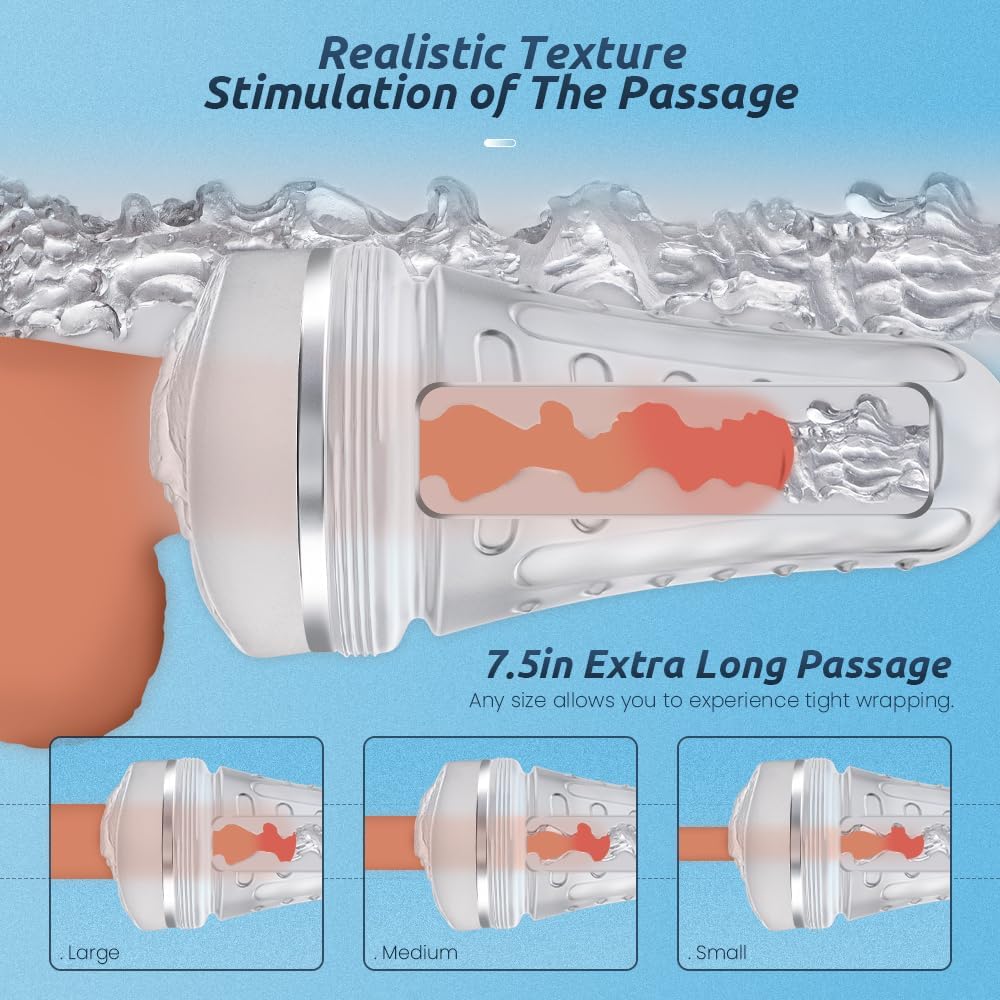 Masturbador masculino realista de bolsillo, vagina texturizada con...