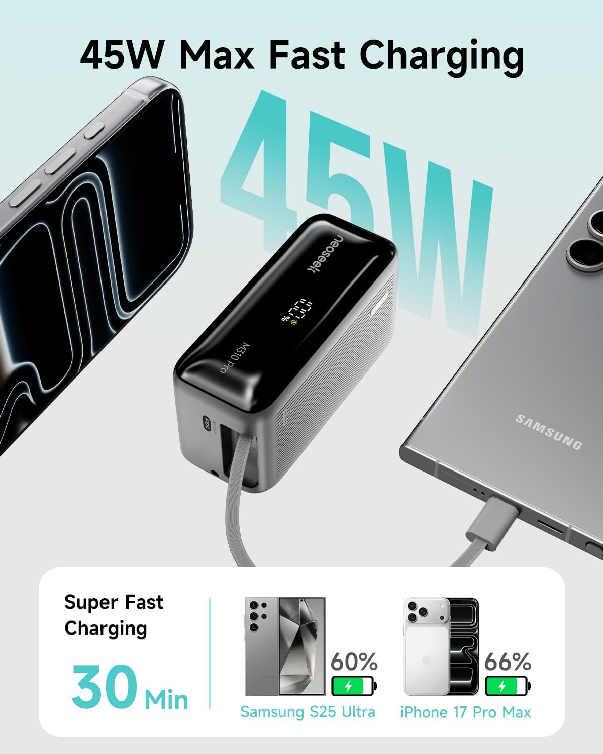 Neoseek Ultra Mini cargador portátil, 10000mAh 45W cargador de carg...