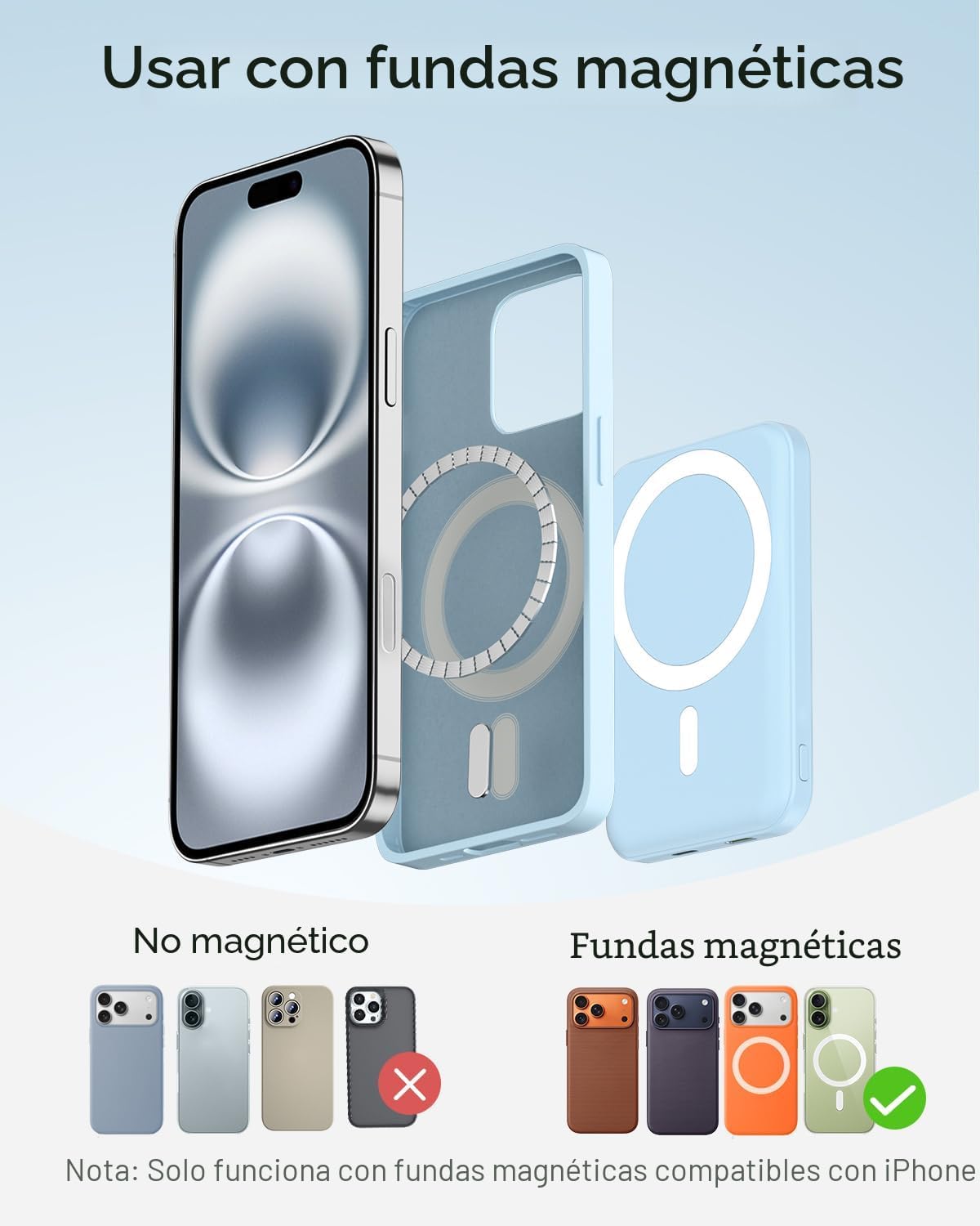podoru para MagSafe Power Bank 5000mAh, cargador portátil magnético...