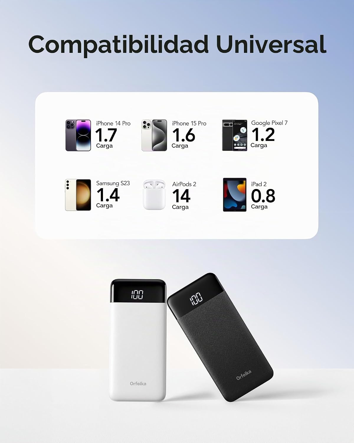 Orfeika Cargador portátil de carga rápida con 4 cables integrados |...