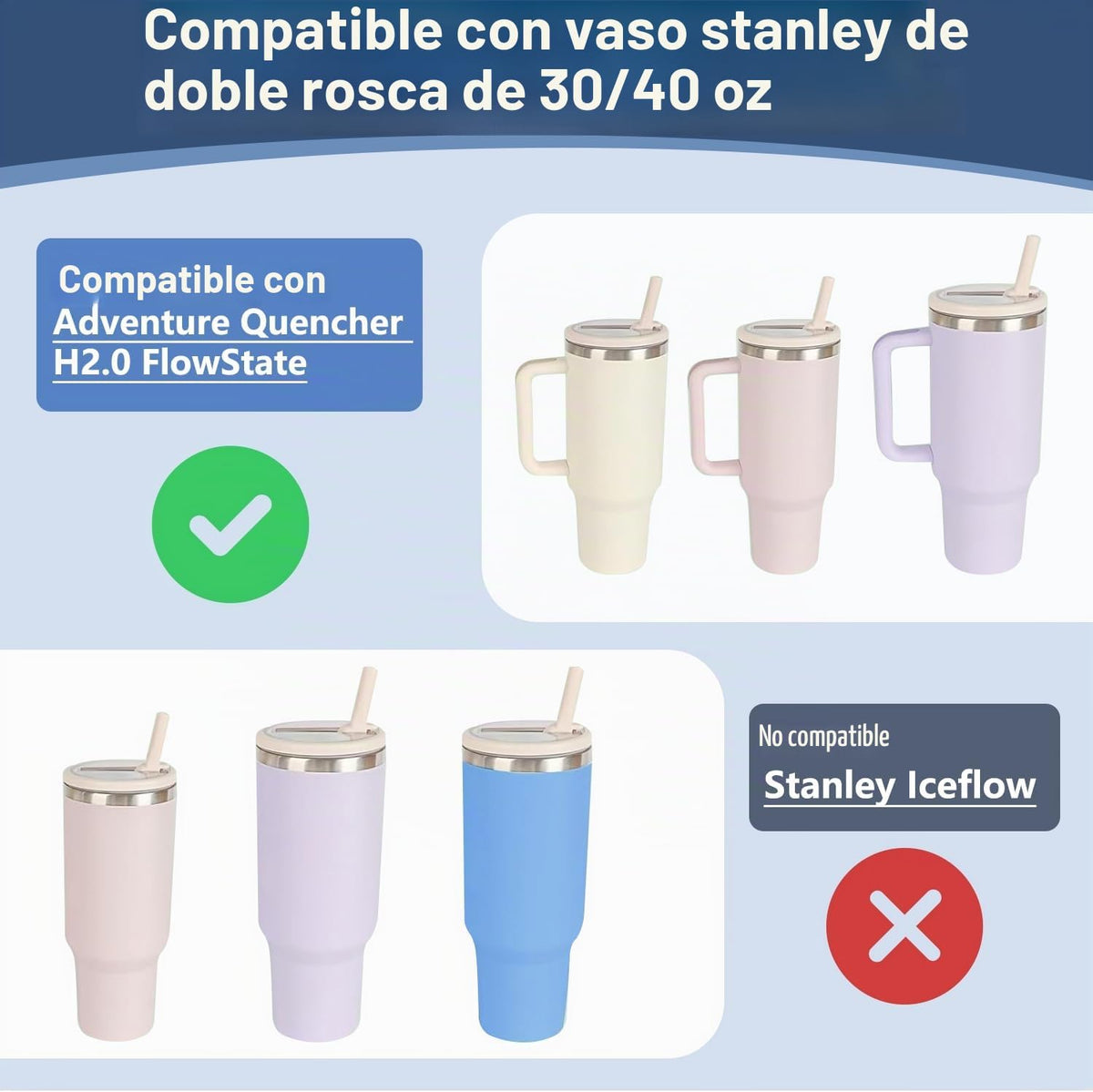 Paquete de 2 Tapas con Pajita Abatible de 40 oz para Vaso Stanley Q...