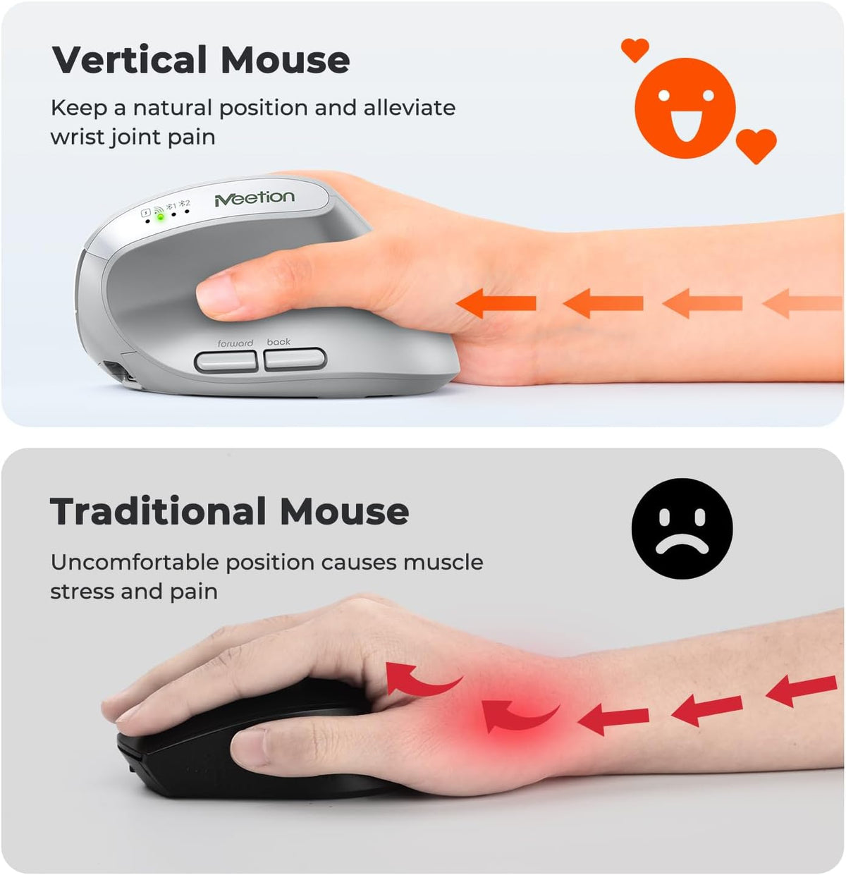 MEETION Ratón vertical ergonómico, ratón inalámbrico Bluetooth - Bl...