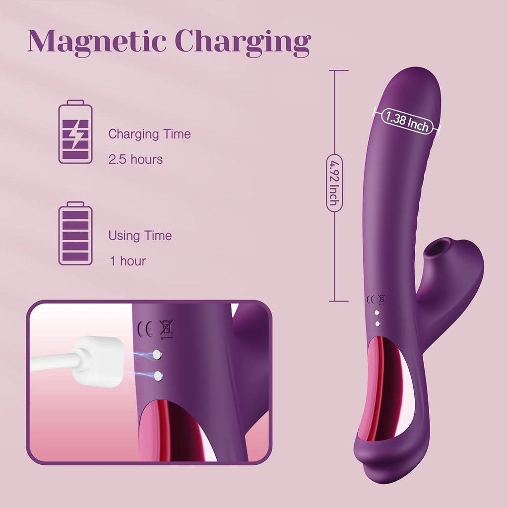 Tracy's Dog Come-Hither - Vibrador de conejo chupador, juguetes...