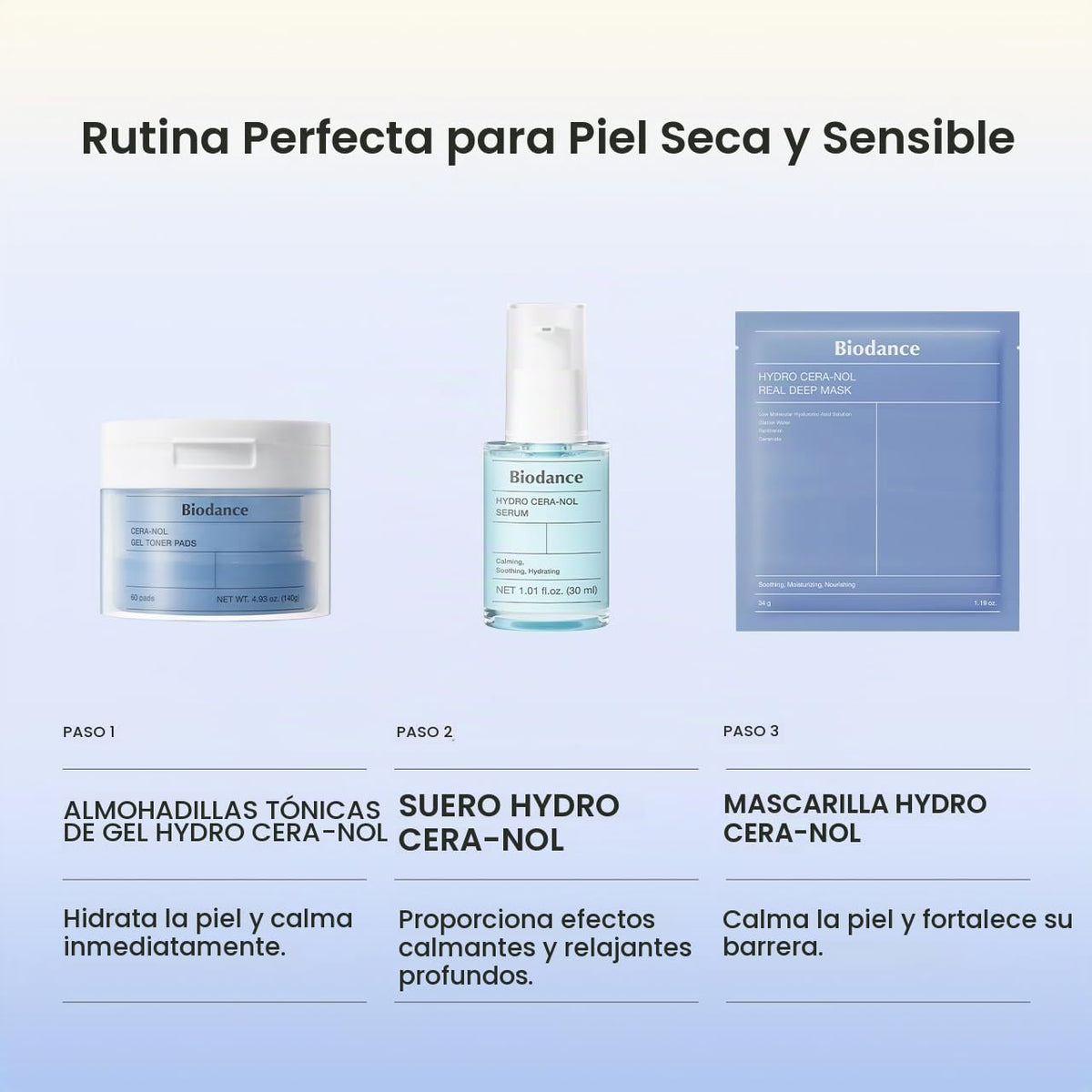 BIODANCE Hydro Cera-nol Suero, suero facial hidratante y calmante p...