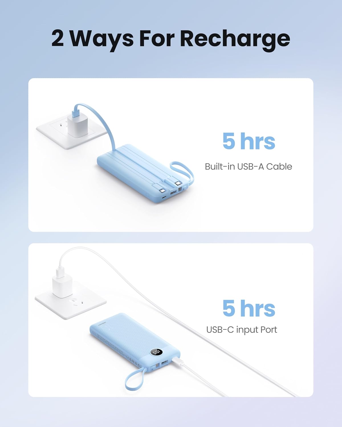 Coowisty Cargador portátil de 10000 mAh, banco de energía delgado c...