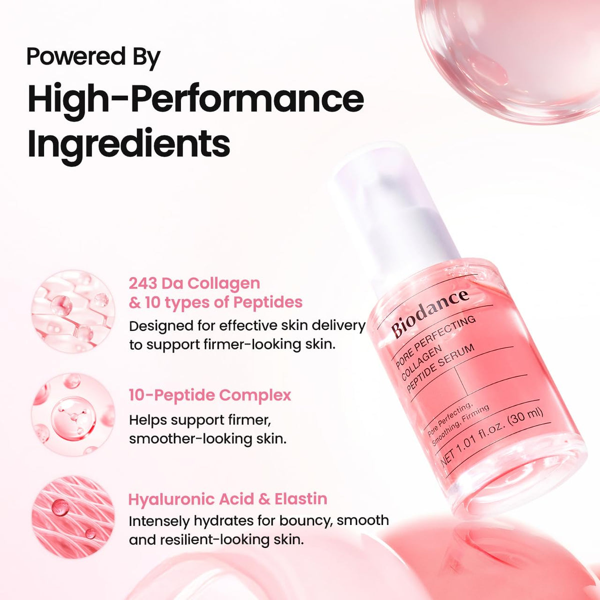 BIODANCE Suero facial de péptido de colágeno reafirmante para | Col...
