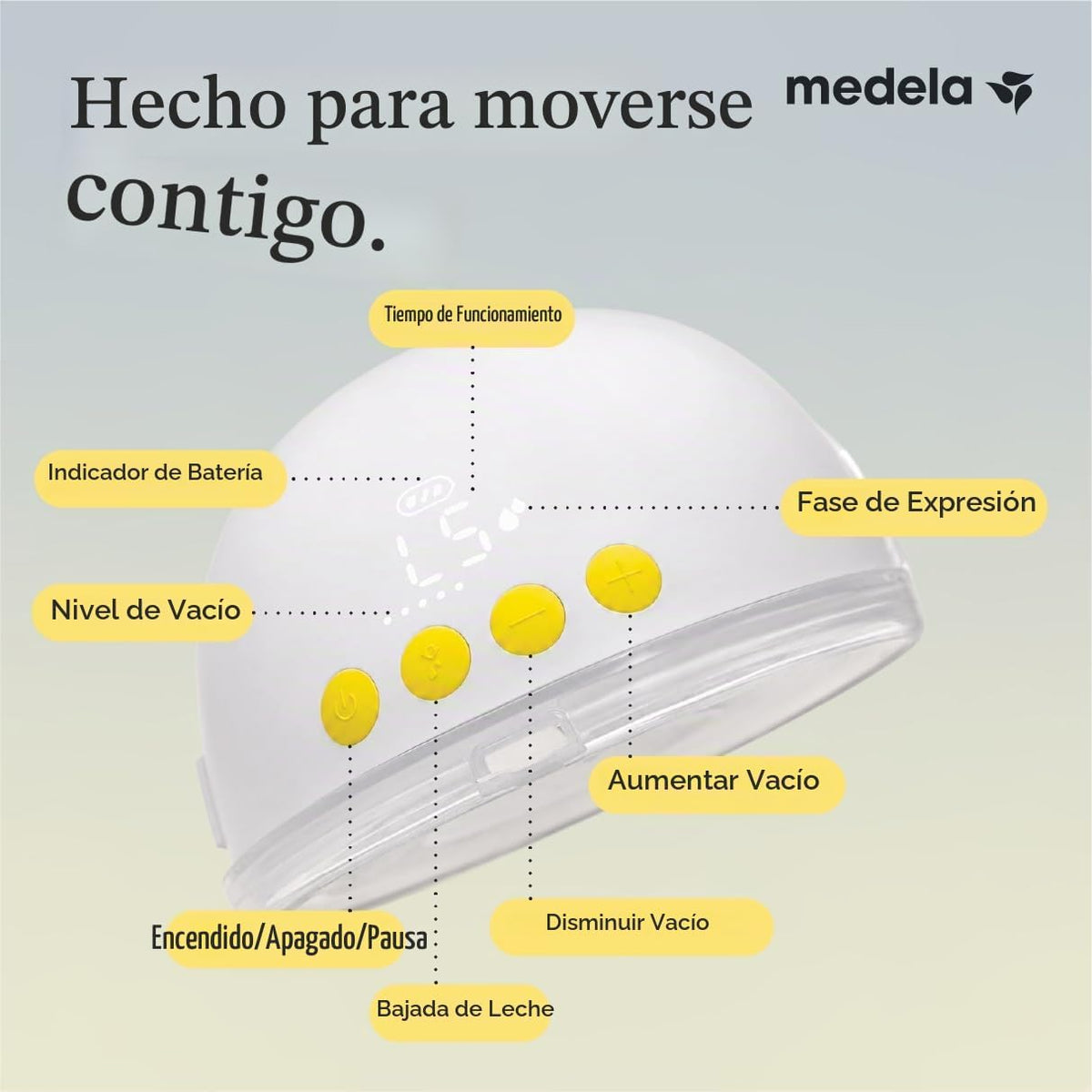 Medela Motion InBra - Extractor de leche eléctrico manos libres | T...