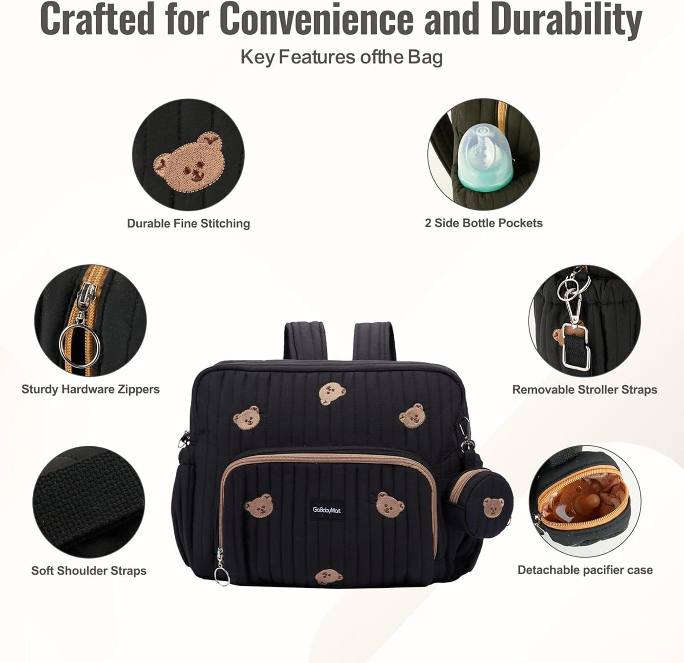 GOBABYMART - Mochila para pañales con cambiador, bolsa de viaje par...