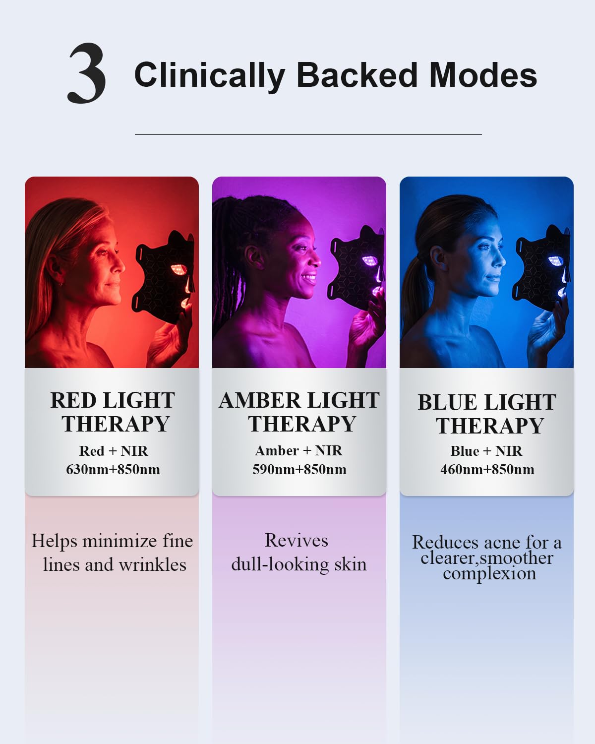 Terapia de luz roja para cara, clínicamente respaldada y aprobada p...