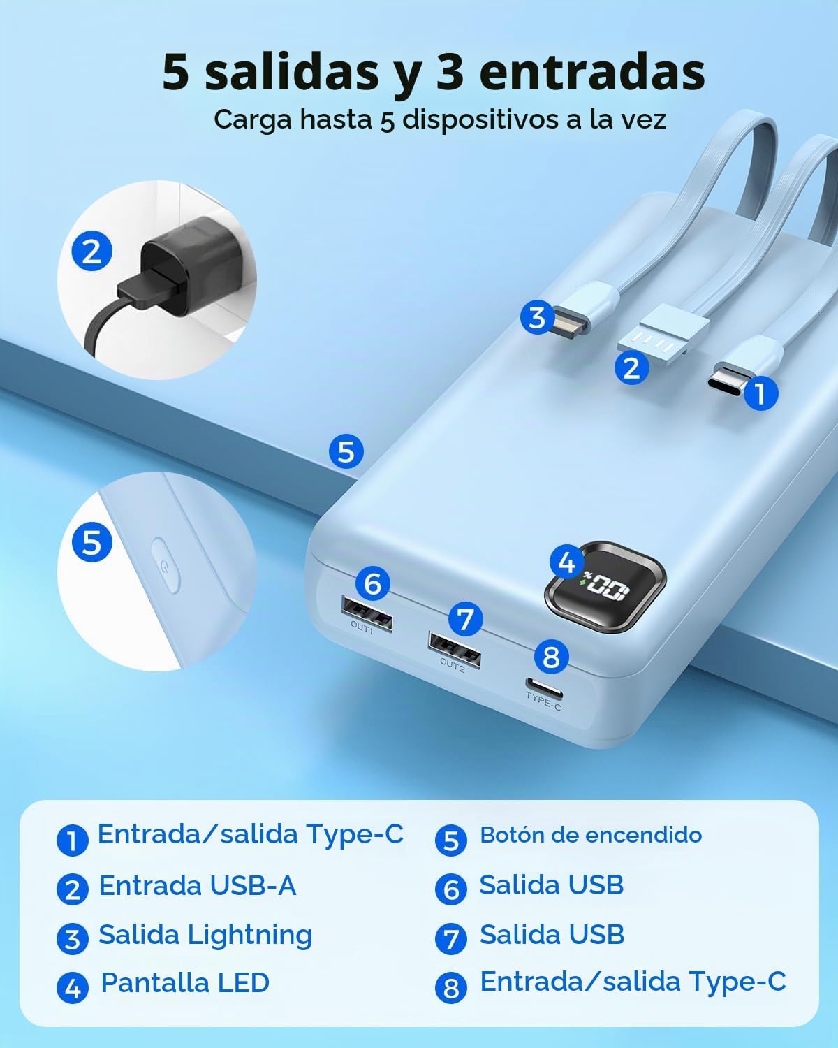 50000mAh 22.5W cargador portátil de carga rápida del banco del pode...