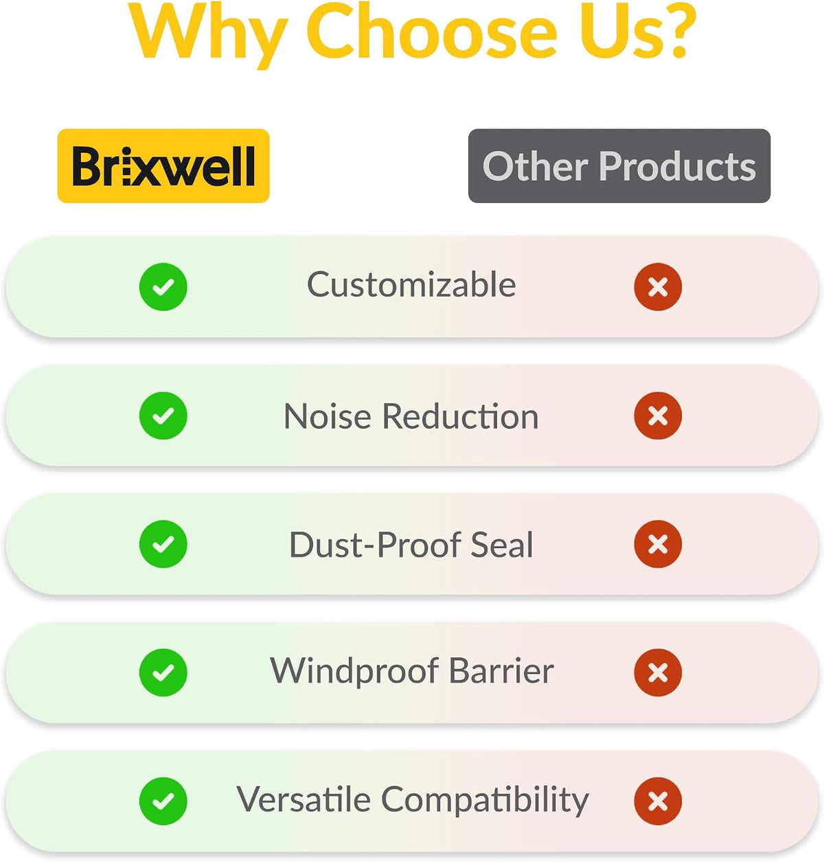 Brixwell Burlete de cremallera \u2013 Rollo de 100 pies, altura del...