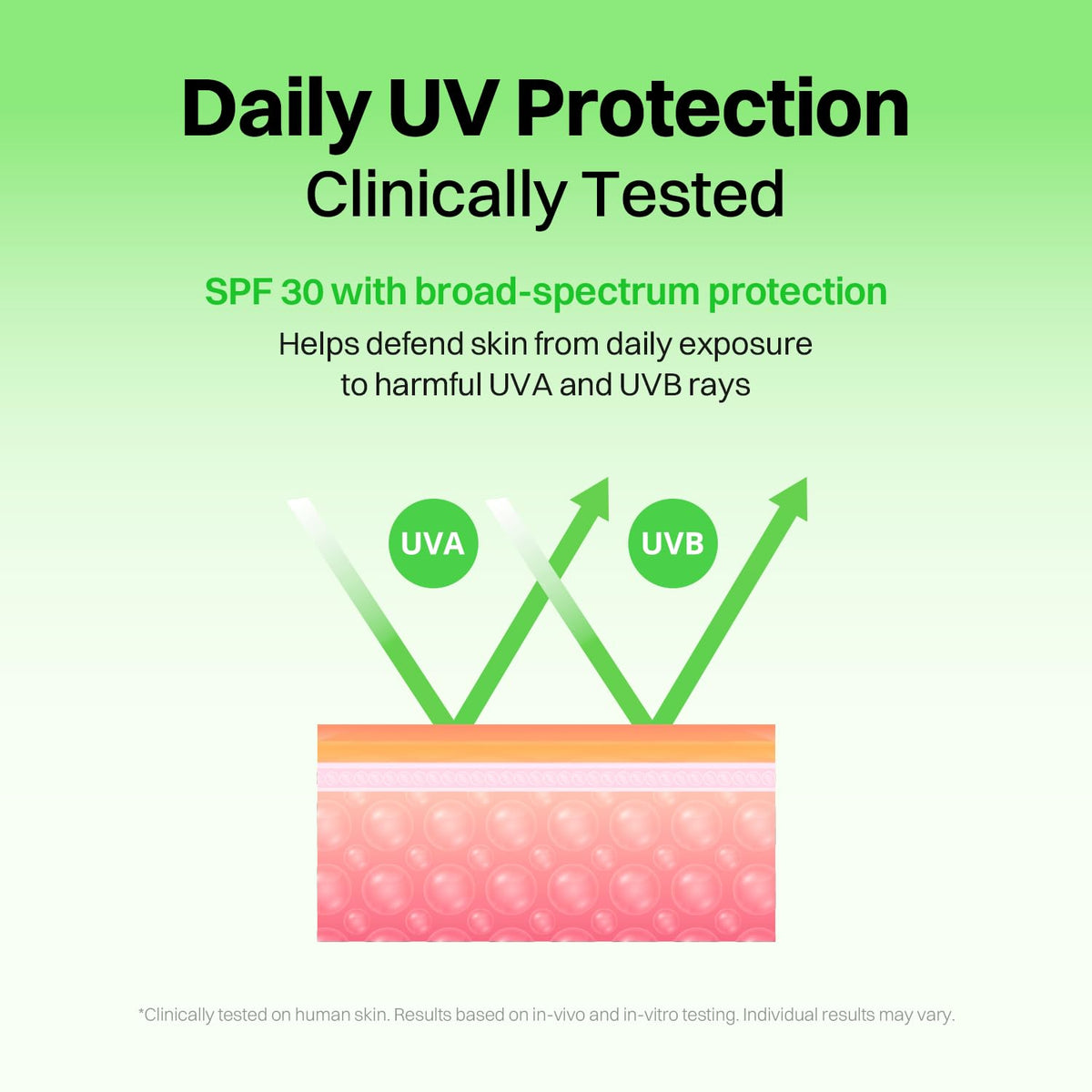 Belleza de Joseon Protector solar hidratante Dayscreen SPF30 GreenT...
