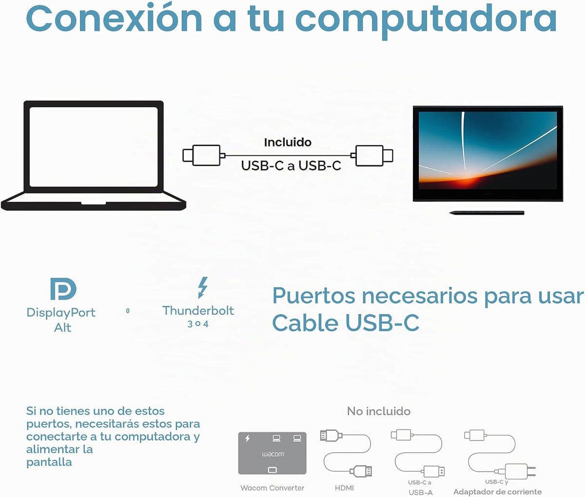 Wacom Movink - Tableta de dibujo con pantalla, pantalla táctil OLED...