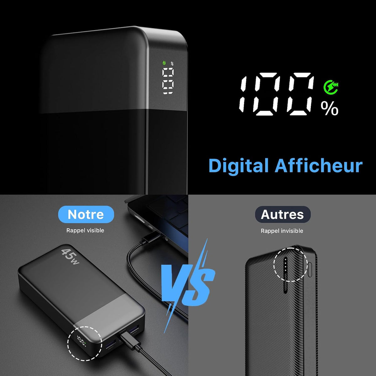 NOBIS Cargador portátil, banco de energía de 45 W 20000 mAh y banco...