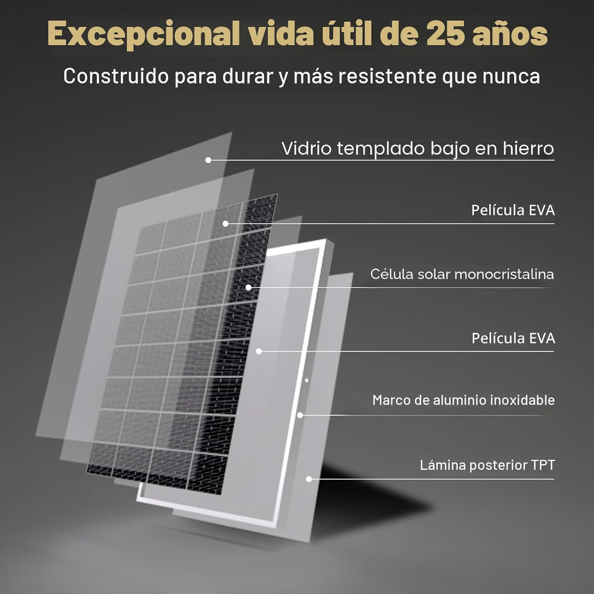 SOLPERK 30 W Cargador de batería solar + Mantenedor de batería sola...