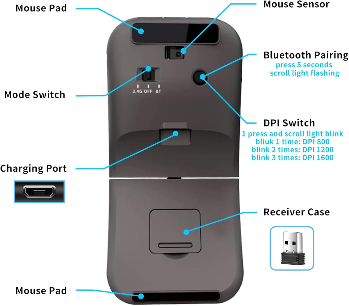 Ratón de viaje Bluetooth Arc - Modo dual inalámbrico BT y USB, reca...