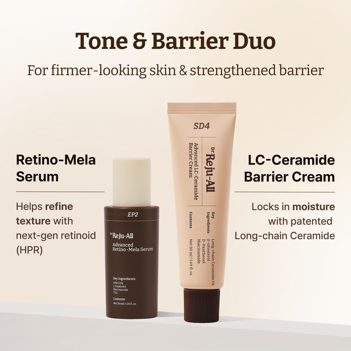 Dr.Reju-All Advanced Retino-Mela Serum + Advanced LC-Ceramide Barri...