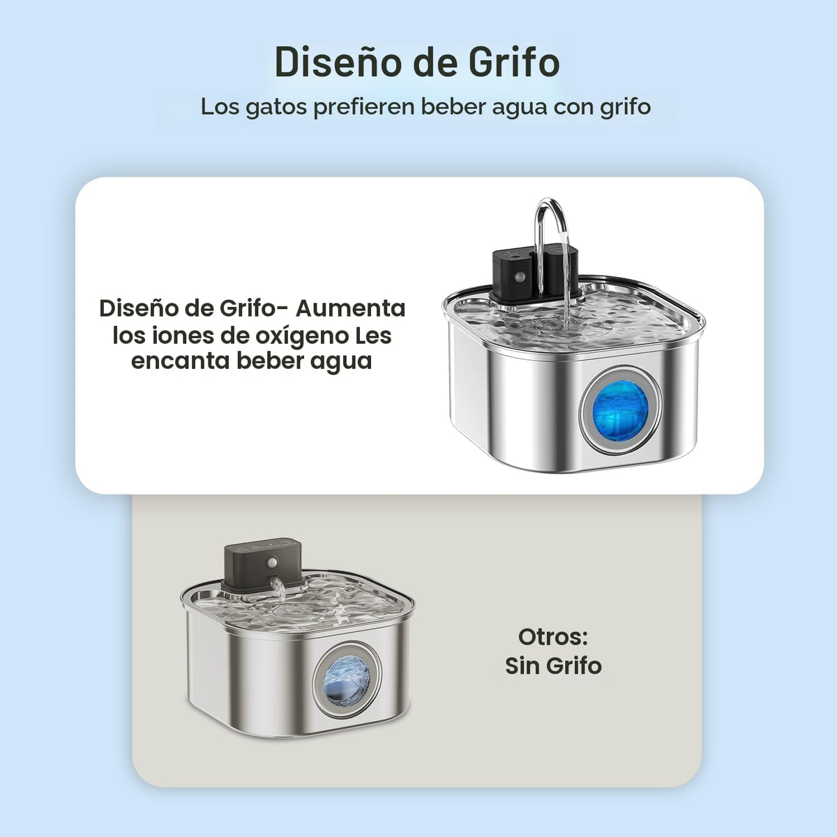 NautyPaws Fuente de agua para gatos inalámbrica, de acero inoxidabl...