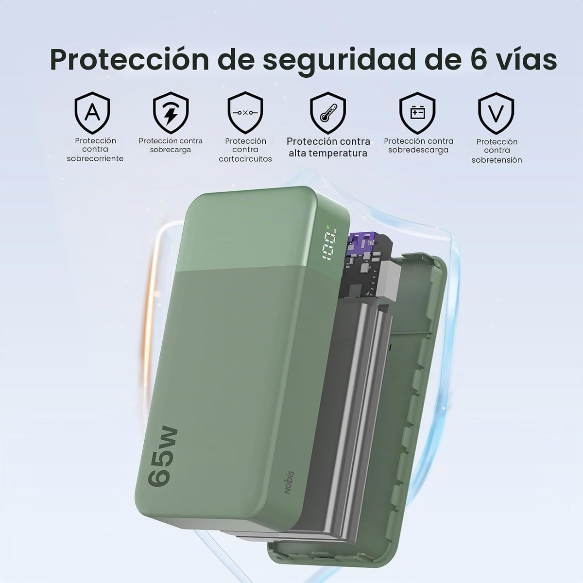 NOBIS Cargador portátil 20000mAh 65W Power Bank Carga rápida | Banc...