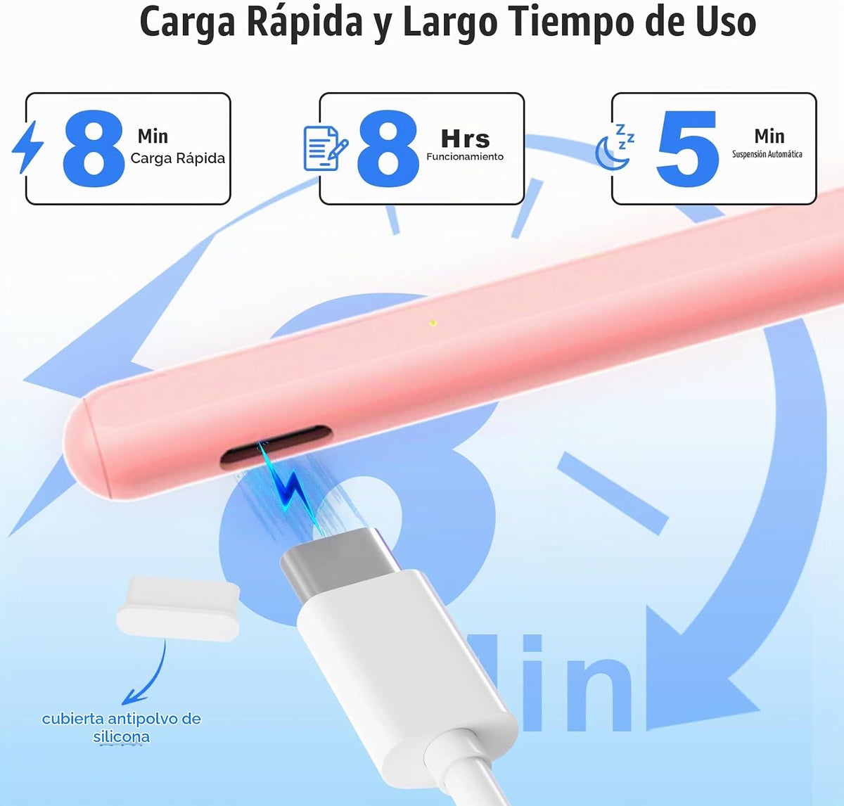 Lápiz óptico para iPad 2018-2026, USB C de 8 minutos, 3X carga rápi...