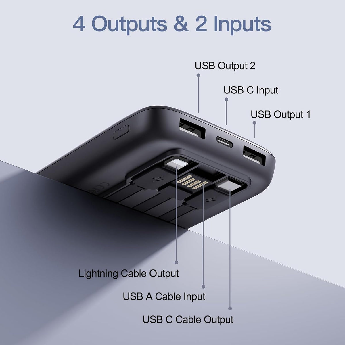 Paquete de 2 baterías de cargador portátil de 10000 mAh 2026 con ca...