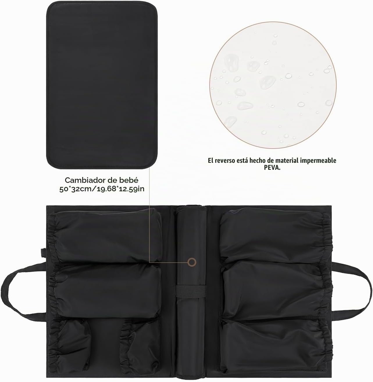 Lmbabter Organizador extraíble con bolsillo aislado, bolsa de pañal...