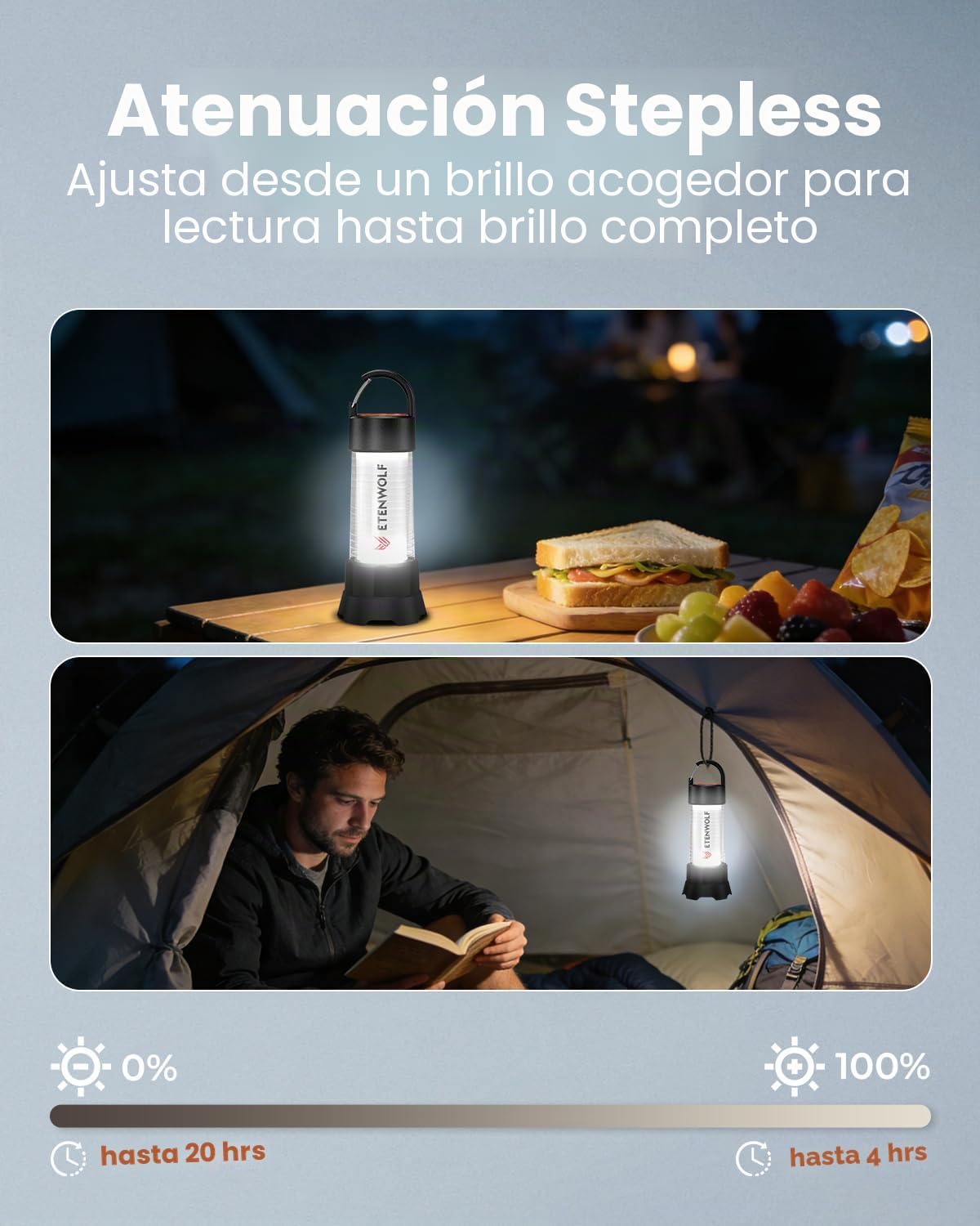 ETENWOLF Linterna de camping ultra brillante, mini proyector de lin...