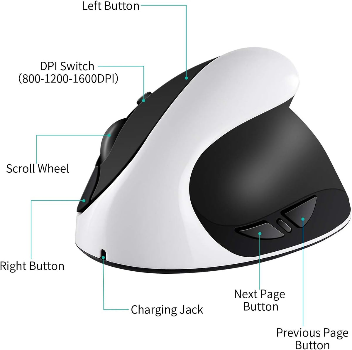 AURTEC Ratón vertical, recargable 2.4G inalámbrico ergonómico con r...