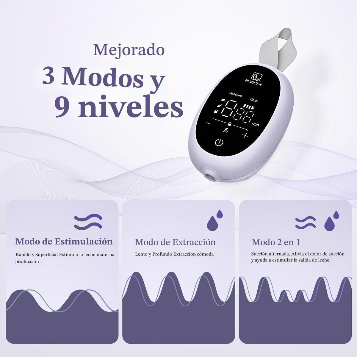 Extractor de Leche D6, Extractor de Leche Ultraligero con Manos Lib...