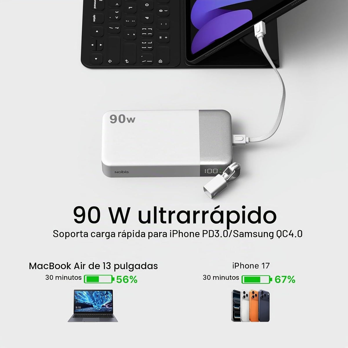 NOBIS Cargador portátil de 90 W, batería externa de 20000 mAh con c...